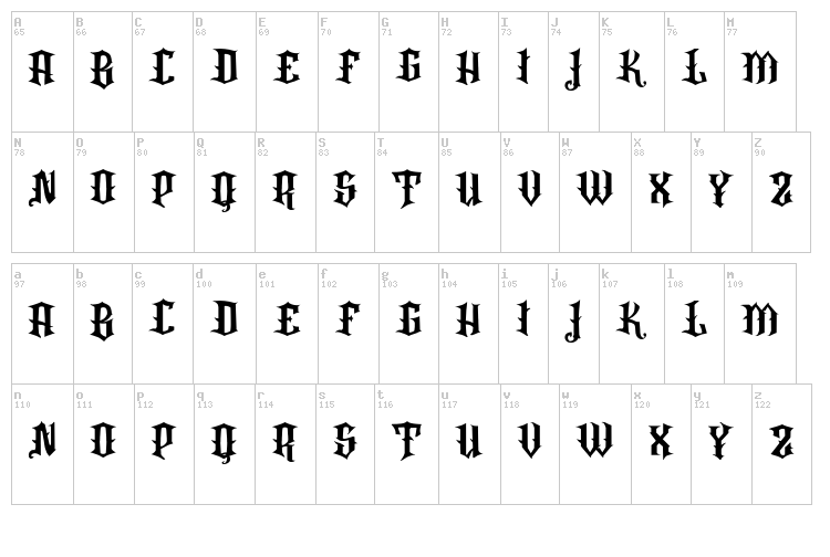 VTKS Rafia font map